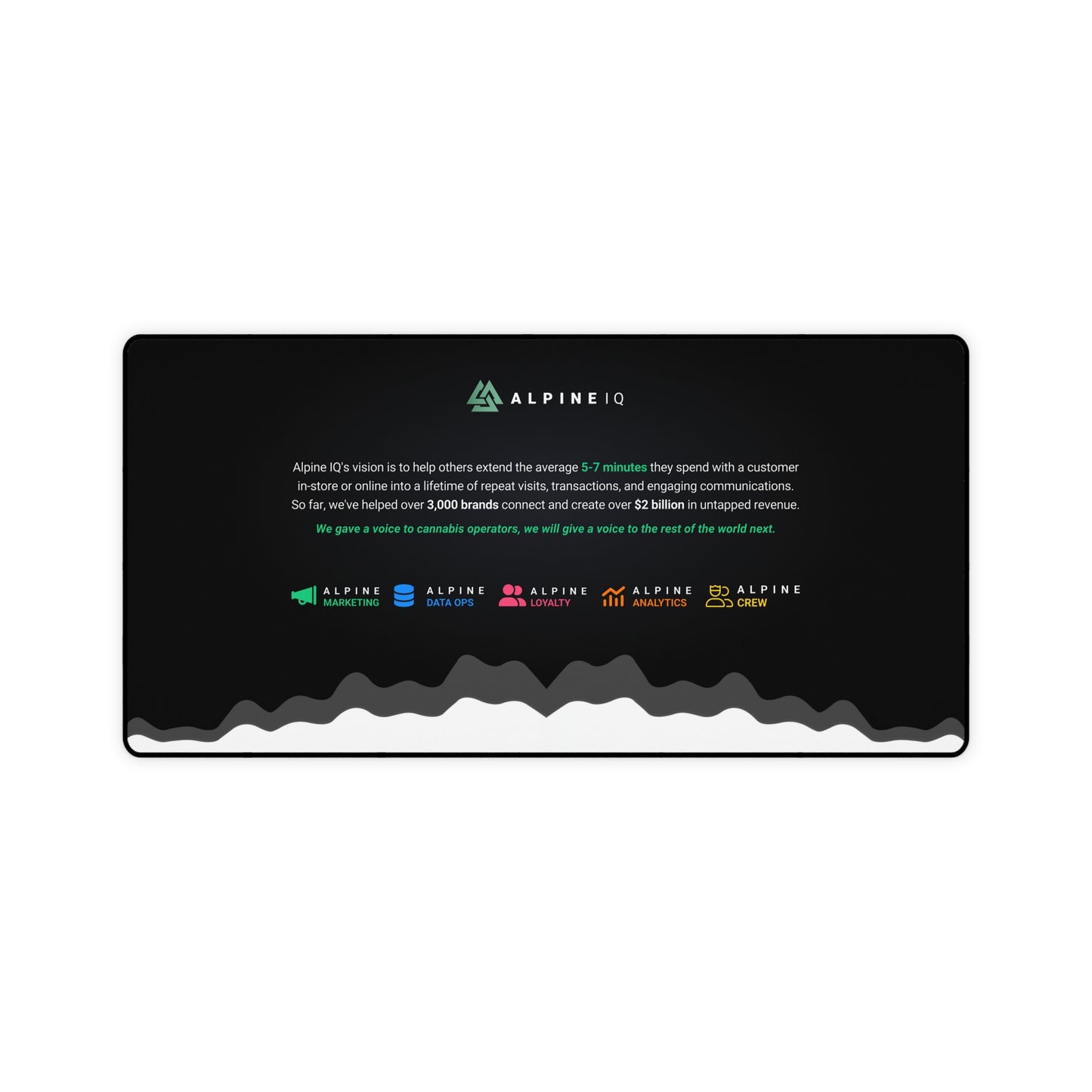 Alpiner Black Desk Mat